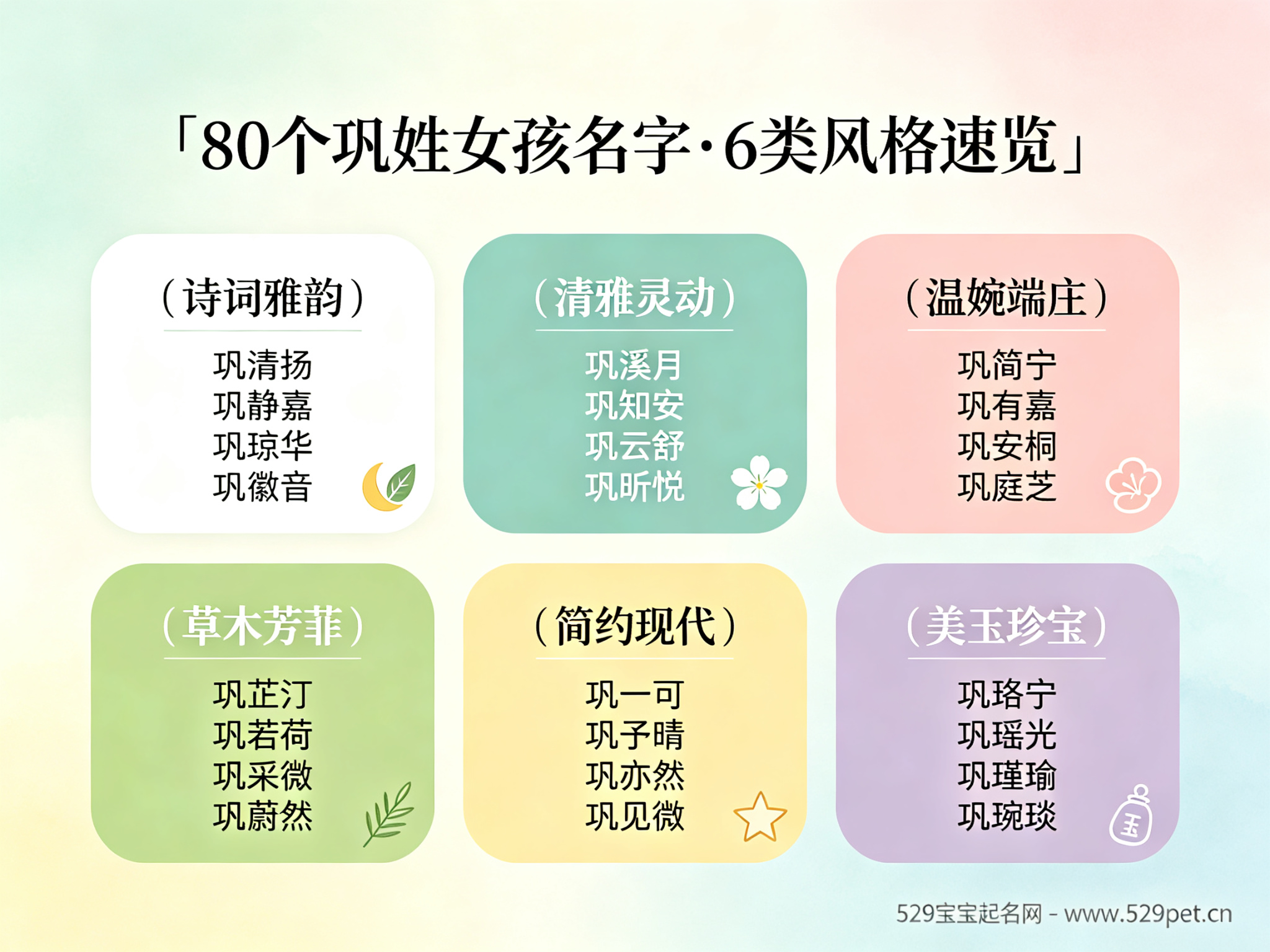 巩姓女宝宝名字大全 - 80个雅致好名・声调谐音全攻略