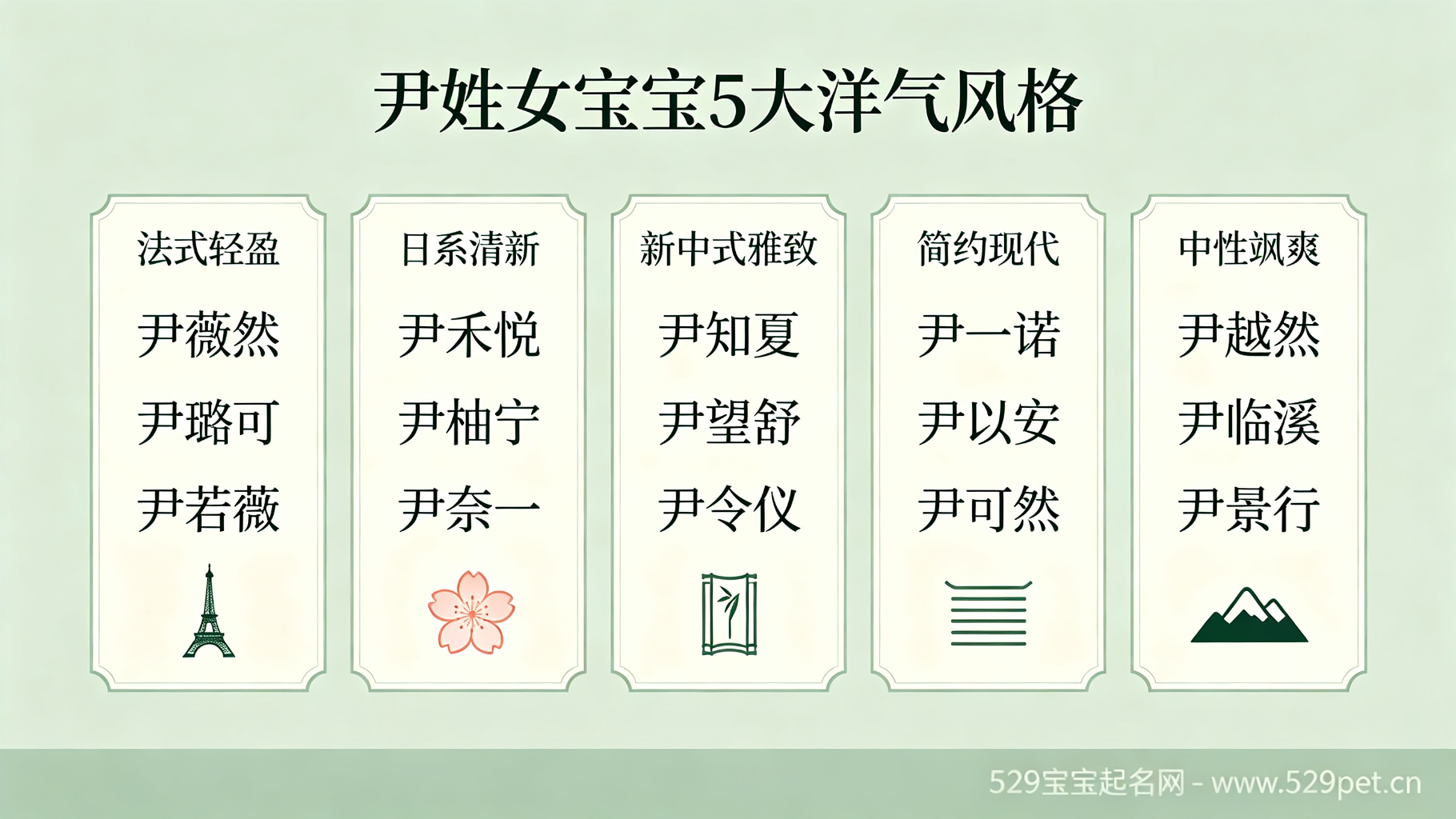 尹姓女宝宝起名洋气的:5 大风格 60 个好名 + 谐音避坑指南(附声调公式)