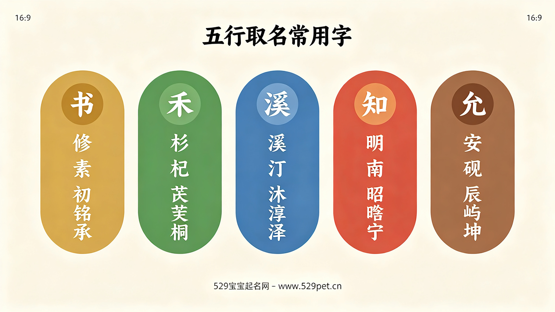女宝宝比较洋气的名字:5 大风格 50 个好名 + 假洋气黑名单(附 2026 马年取名贴士)