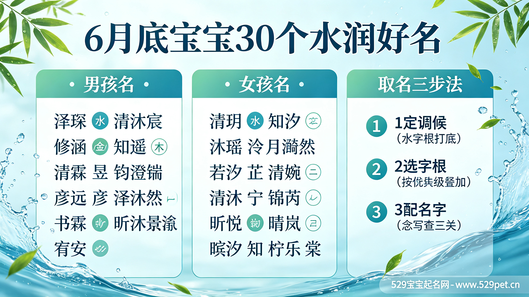 6月底出生的宝宝起名 - 夏至火旺调候为先 + 30个水润好名(2026马年版)