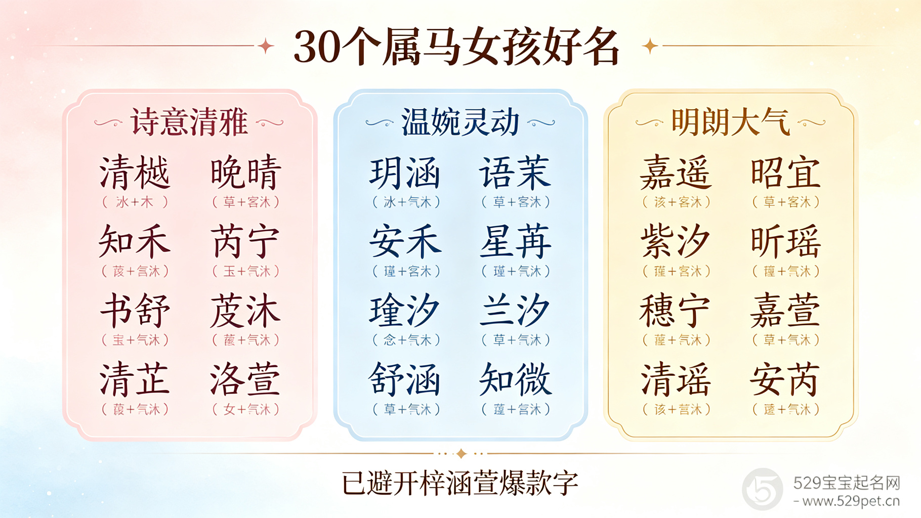 属马的女宝宝取什么名字好 - 7大宜用字根 + 30 个清雅好名(2026 丙午马年版)