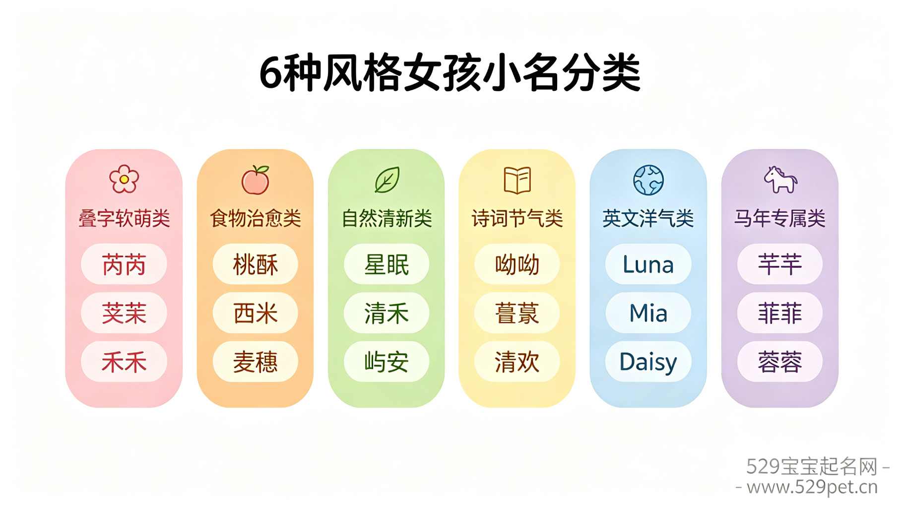 宝宝小名女孩 - 6 种风格 60 个好名 + 不烂大街替代清单(2026 马年版)