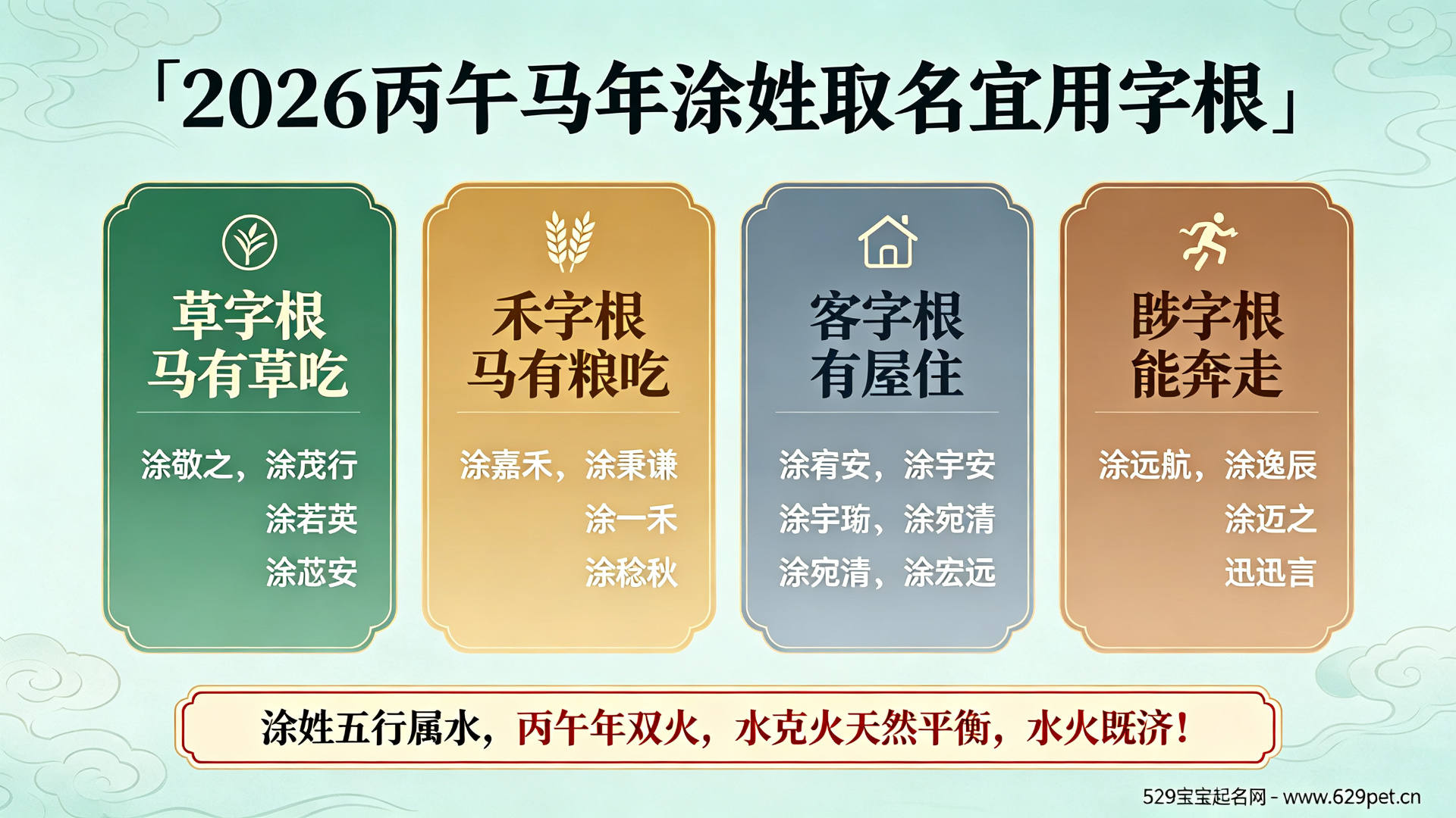 涂姓宝宝起名大全 - 涂姓取名谐音禁忌 + 男孩女孩各20个精选好名