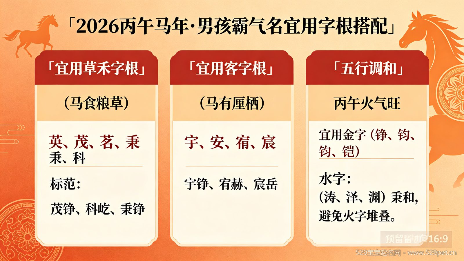 男宝宝霸气名字大全:大气不俗有出处的男孩名40个精选(附避坑指南)