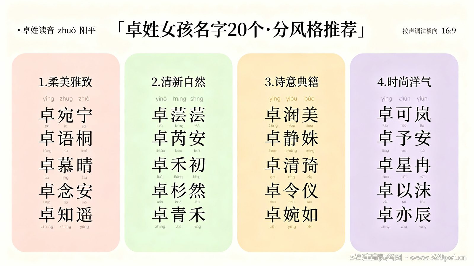卓姓宝宝怎么取名?40个卓姓男孩女孩好名(附声调搭配和谐音避坑表)