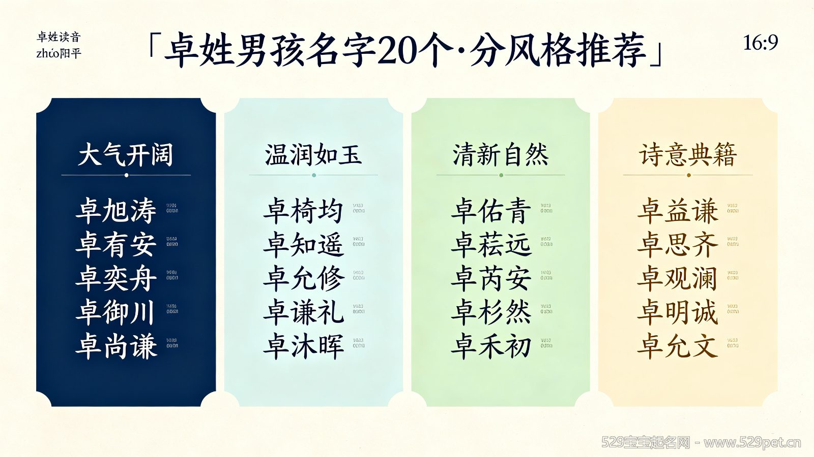 卓姓宝宝怎么取名?40个卓姓男孩女孩好名(附声调搭配和谐音避坑表)