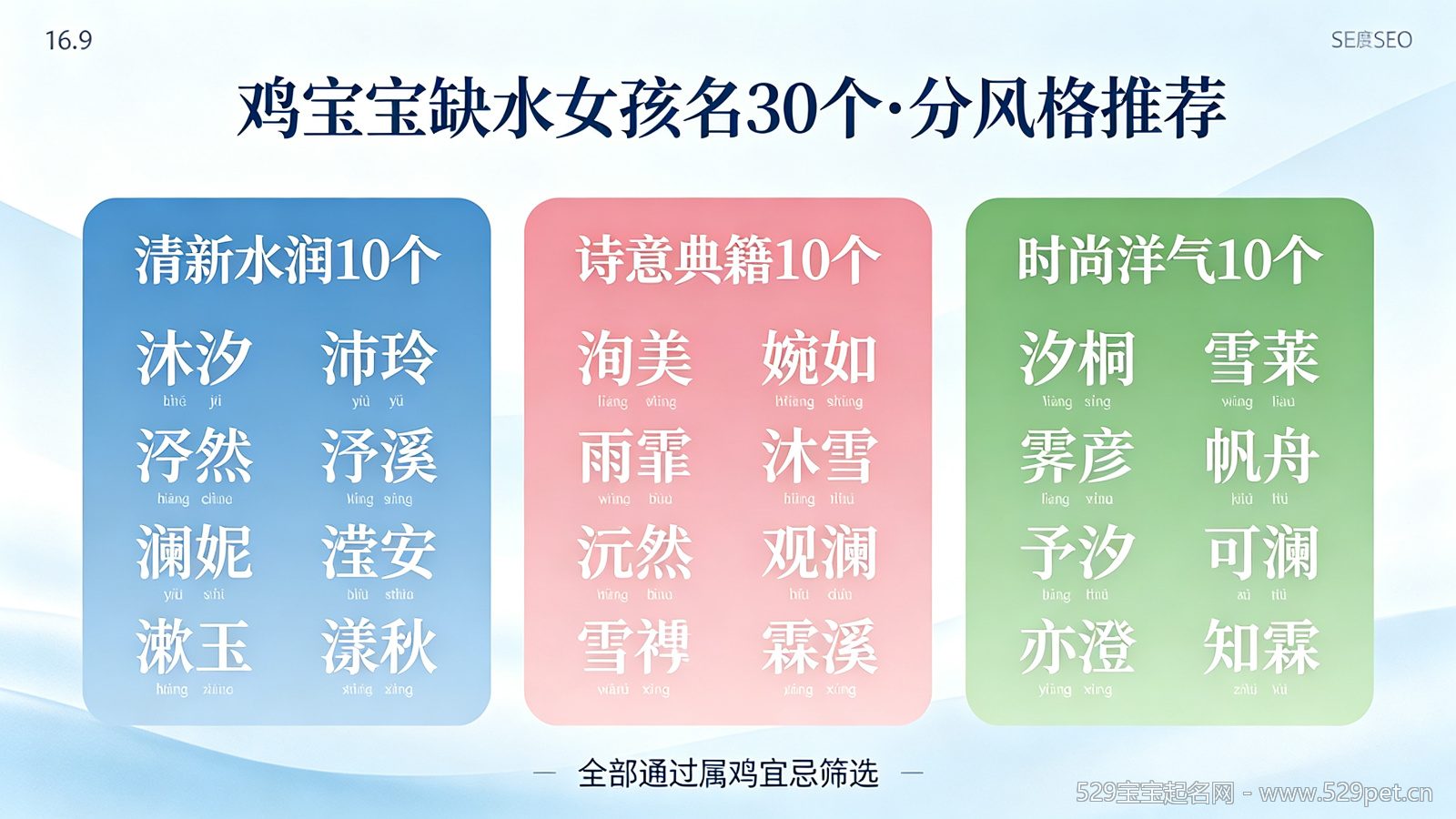 鸡宝宝缺水的女孩名字:30个补水好名(附补水字×属鸡宜忌交叉筛选表)