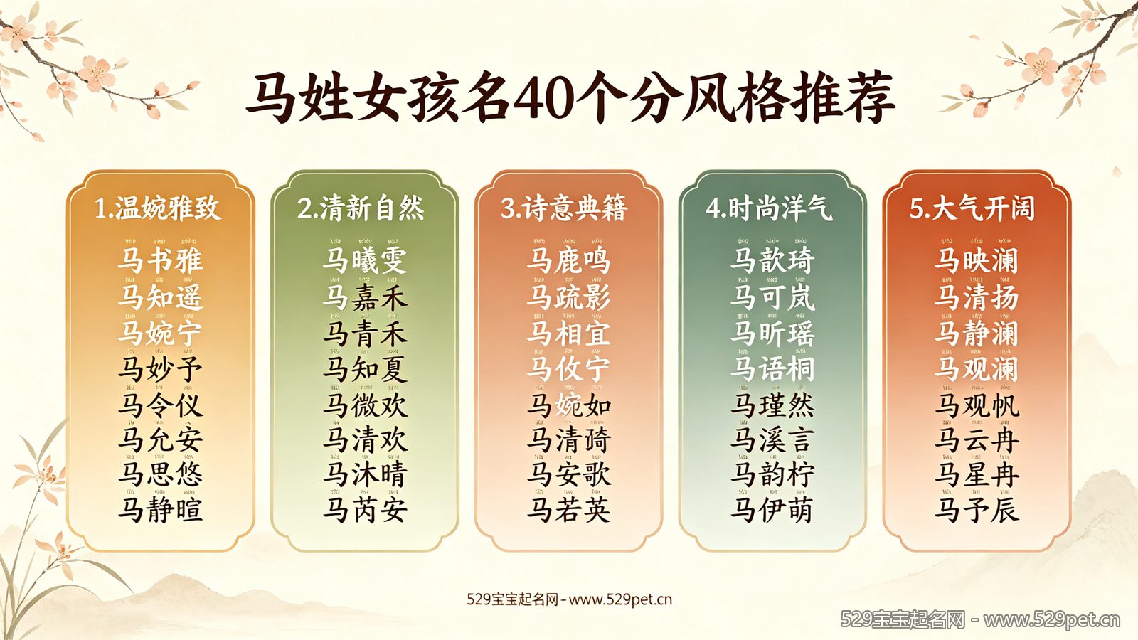 马氏女宝宝起名大全:40个马姓女孩好名(附马+X组合坑避坑表+本命年宜忌)