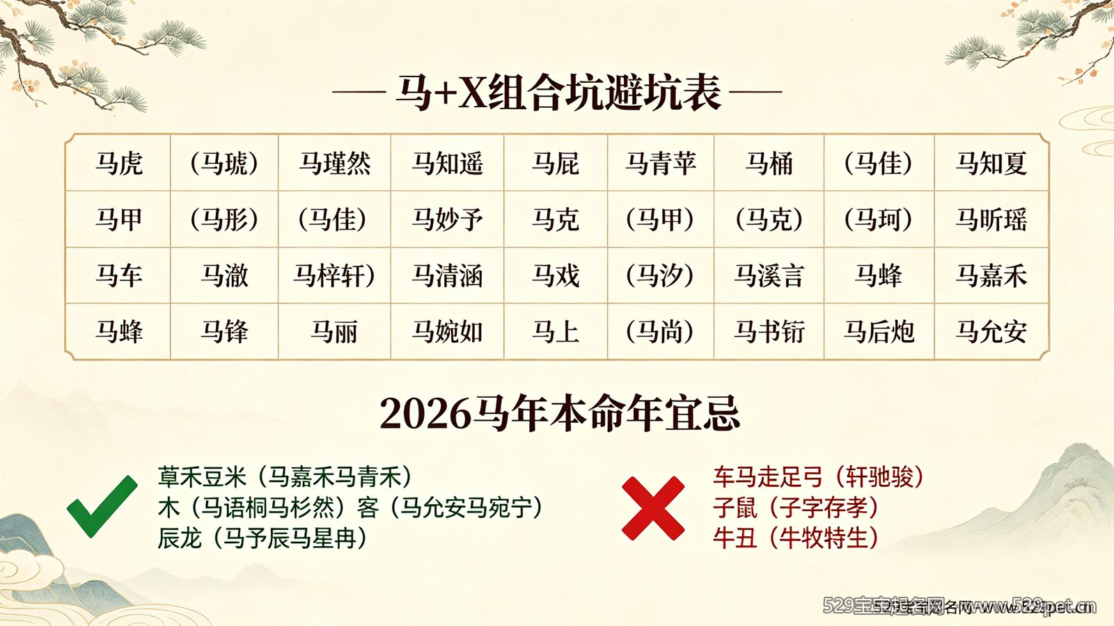 马氏女宝宝起名大全:40个马姓女孩好名(附马+X组合坑避坑表+本命年宜忌)