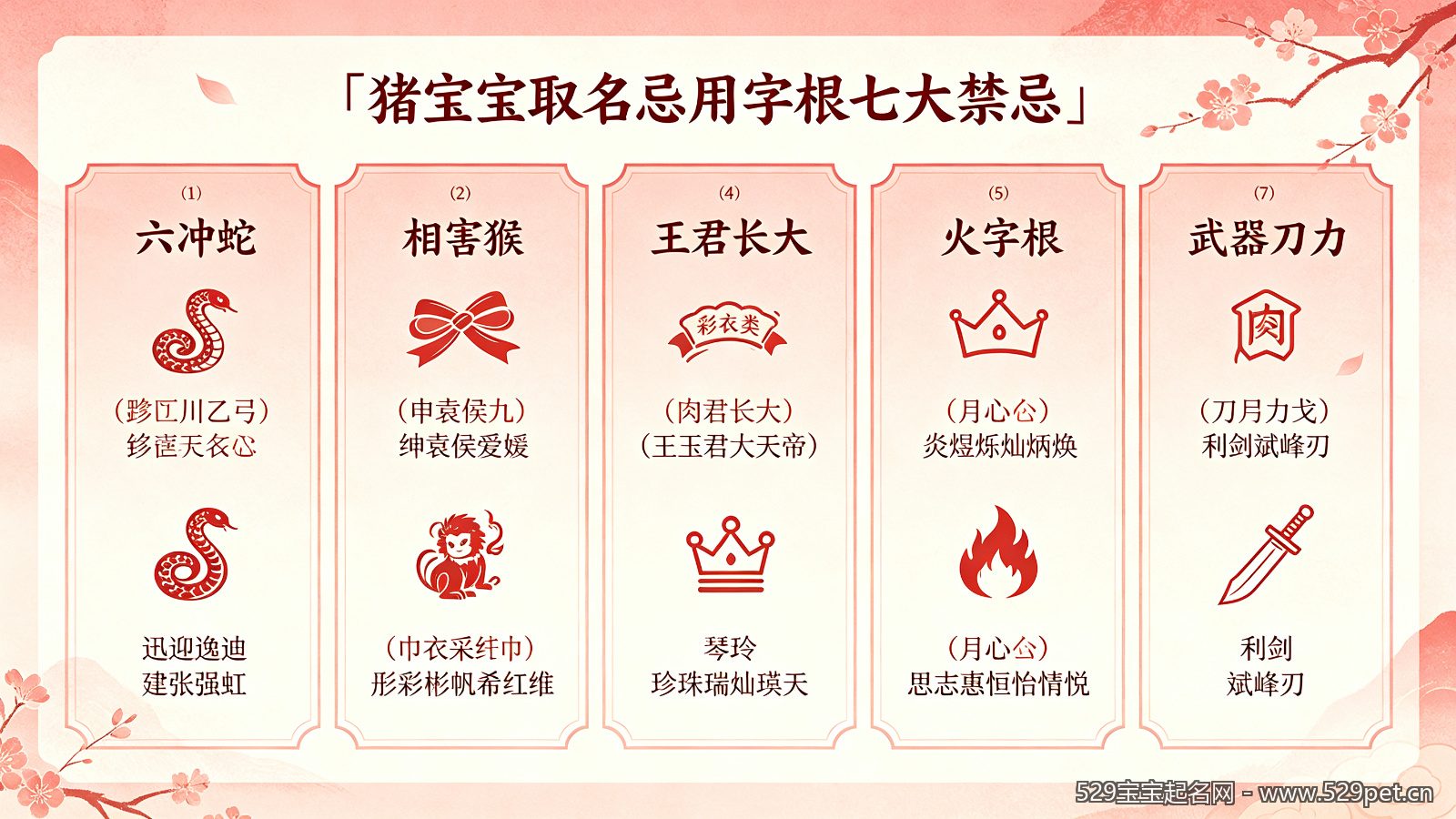 适合猪宝宝的名字大全 - 属猪取名宜用字忌用字男女宝宝名字精选