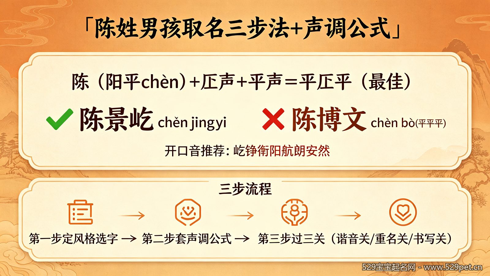 陈姓宝宝名字大全男孩:好听不重名 + 声调谐音避坑 + 40个精选好名