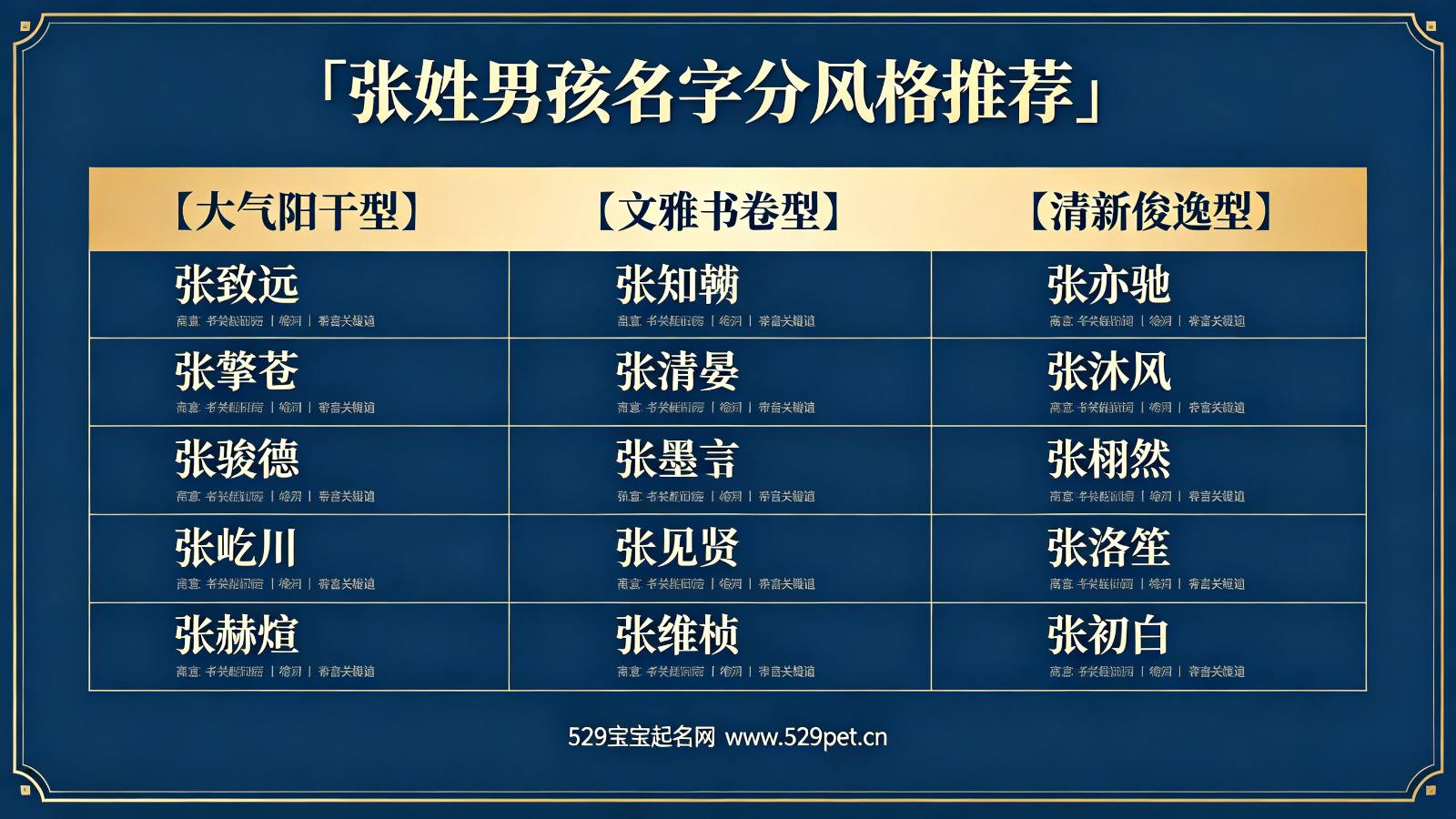 张姓男孩名字分风格推荐表