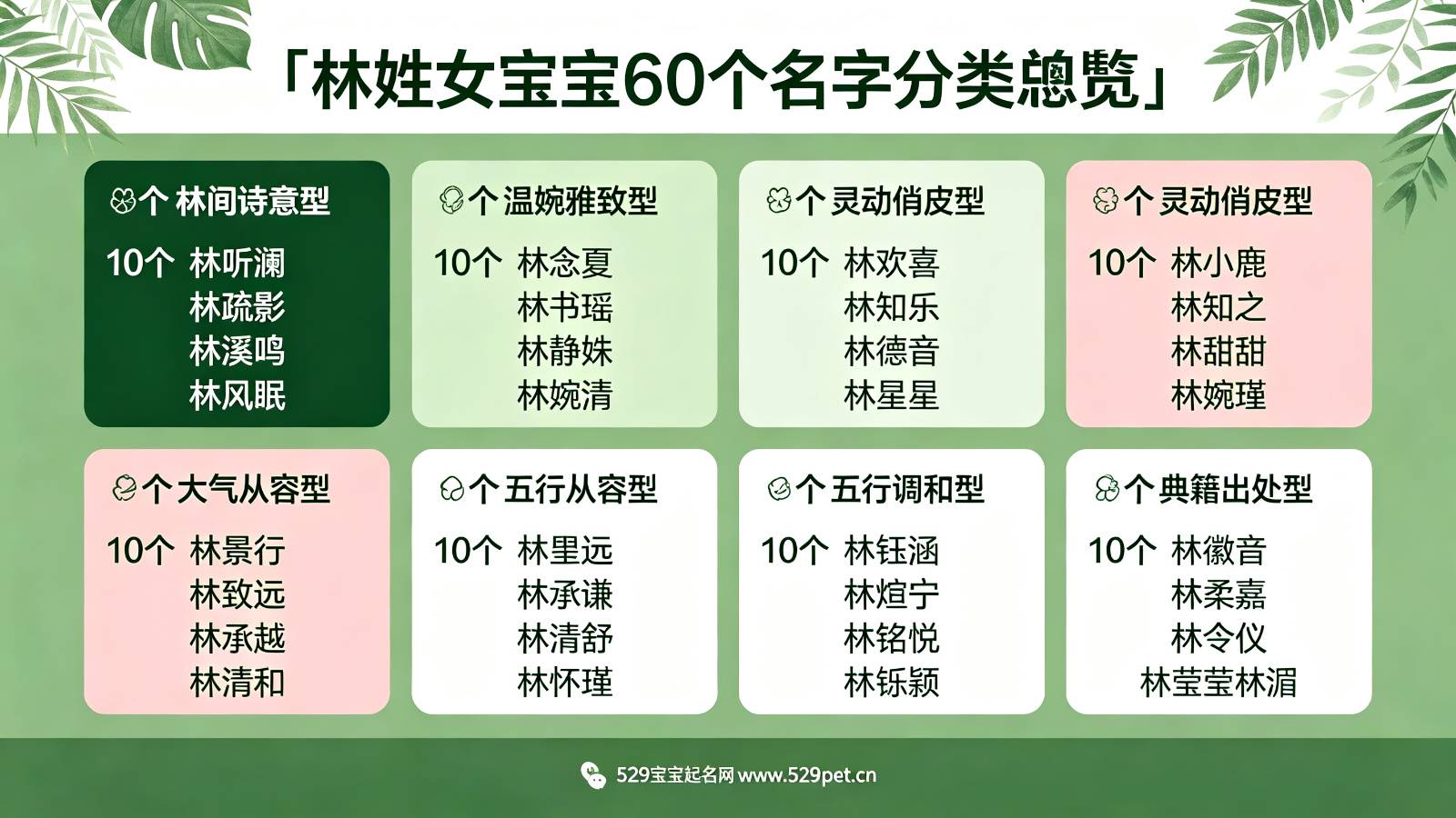 林姓女宝宝60个名字分类总览