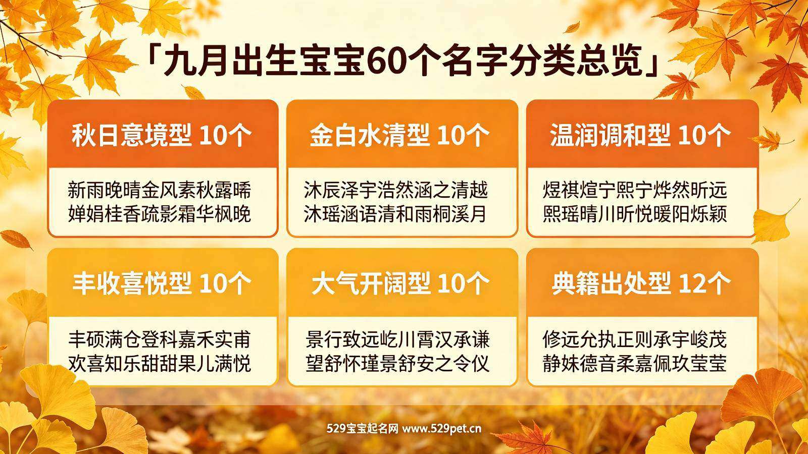 九月出生宝宝60个名字分类总览