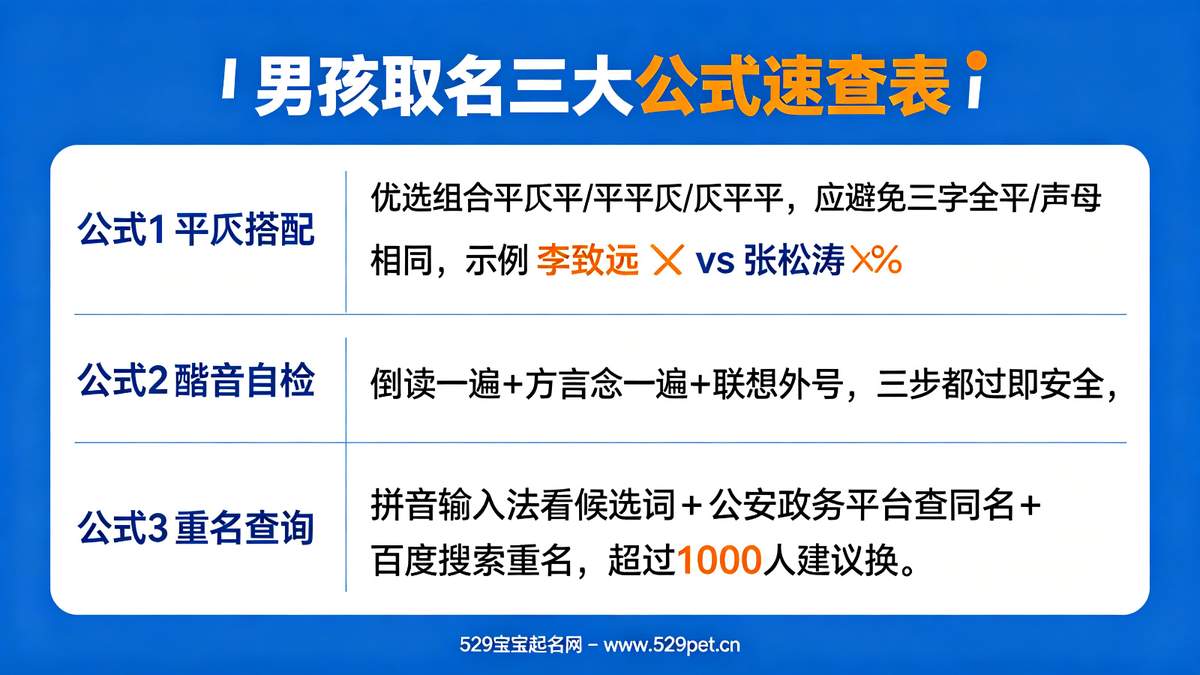 男孩取名三大公式速查表