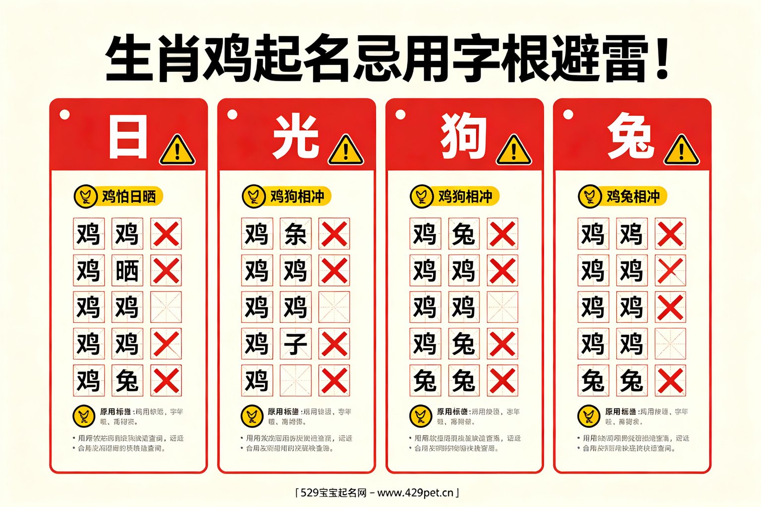 属鸡宝宝忌用字根避雷:日、光、狗、兔四大忌用字根详解