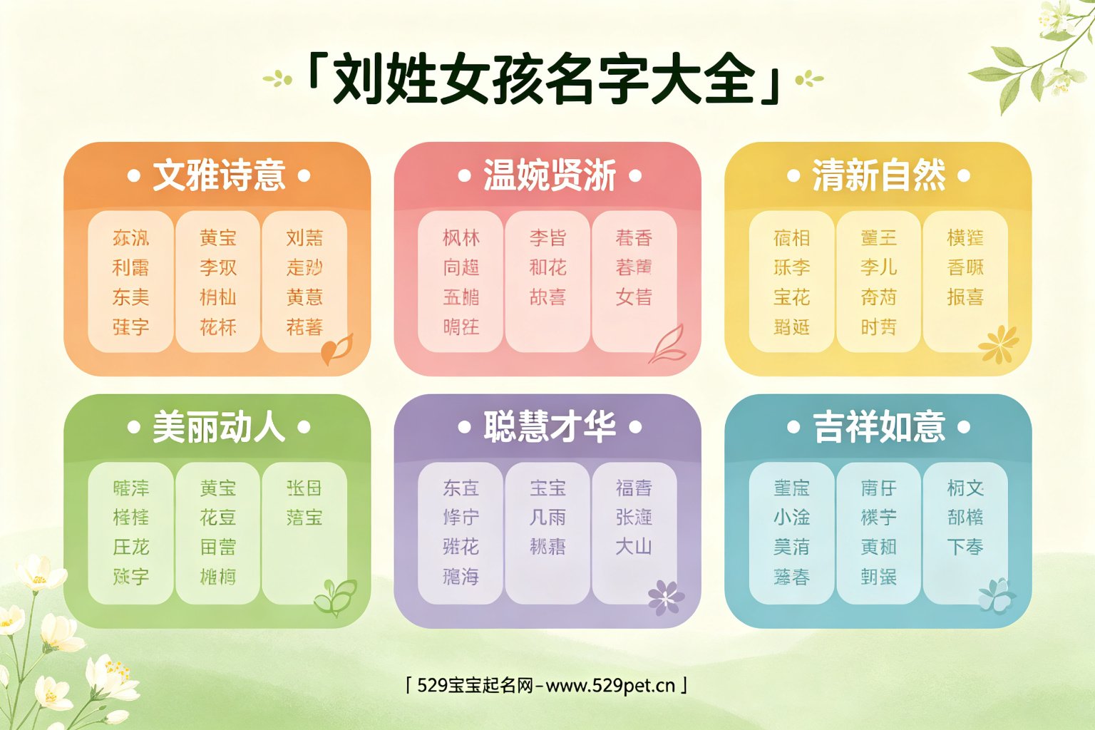 刘姓女孩名字大全