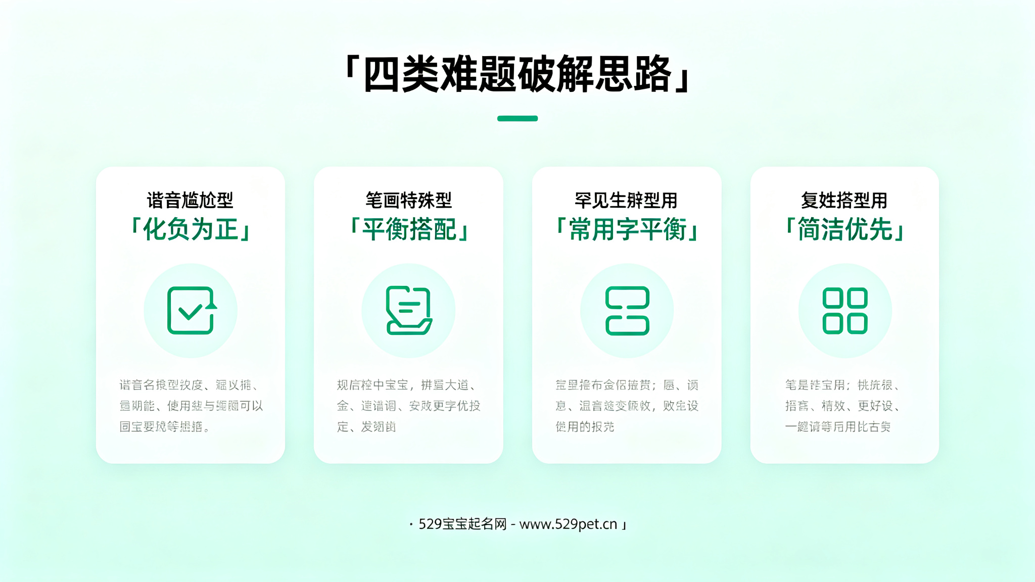 四类难题破解思路