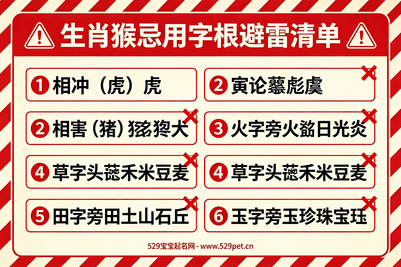 生肖猴忌用字根避雷清单