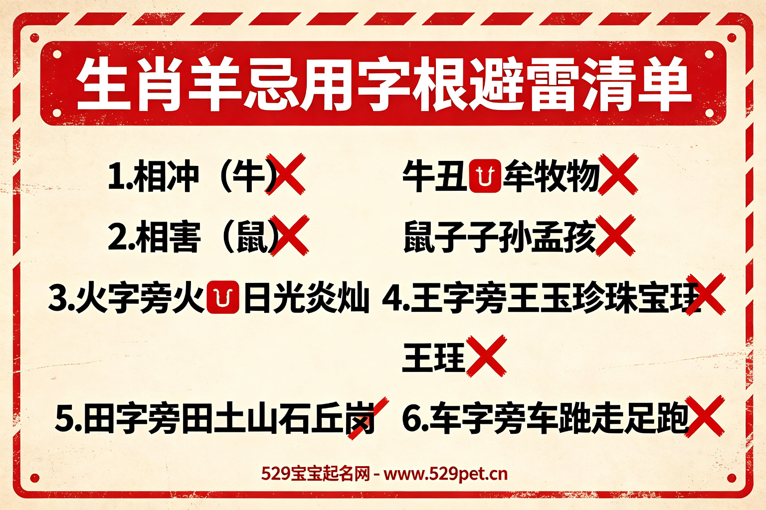 生肖羊忌用字根避雷清单