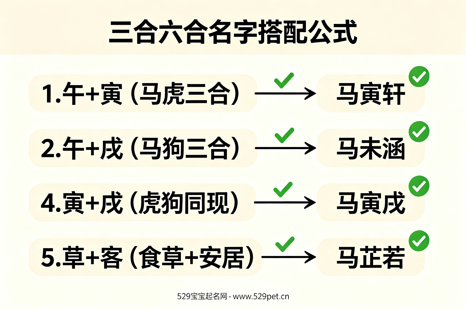 三合六合名字搭配公式