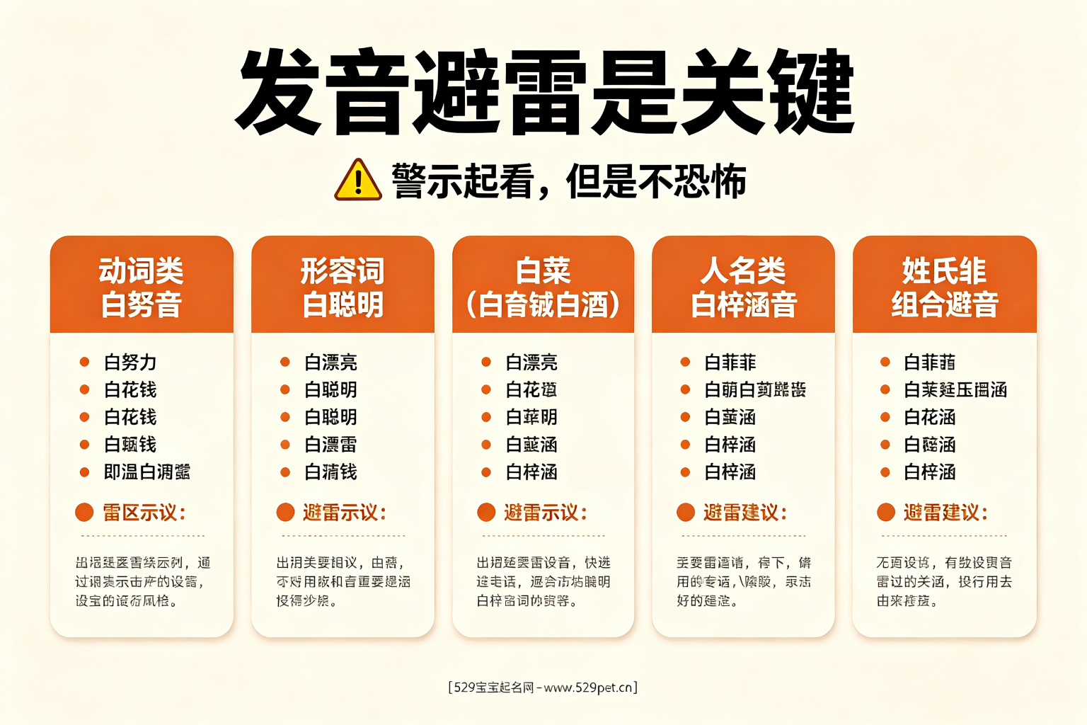 白姓起名谐音避雷清单
