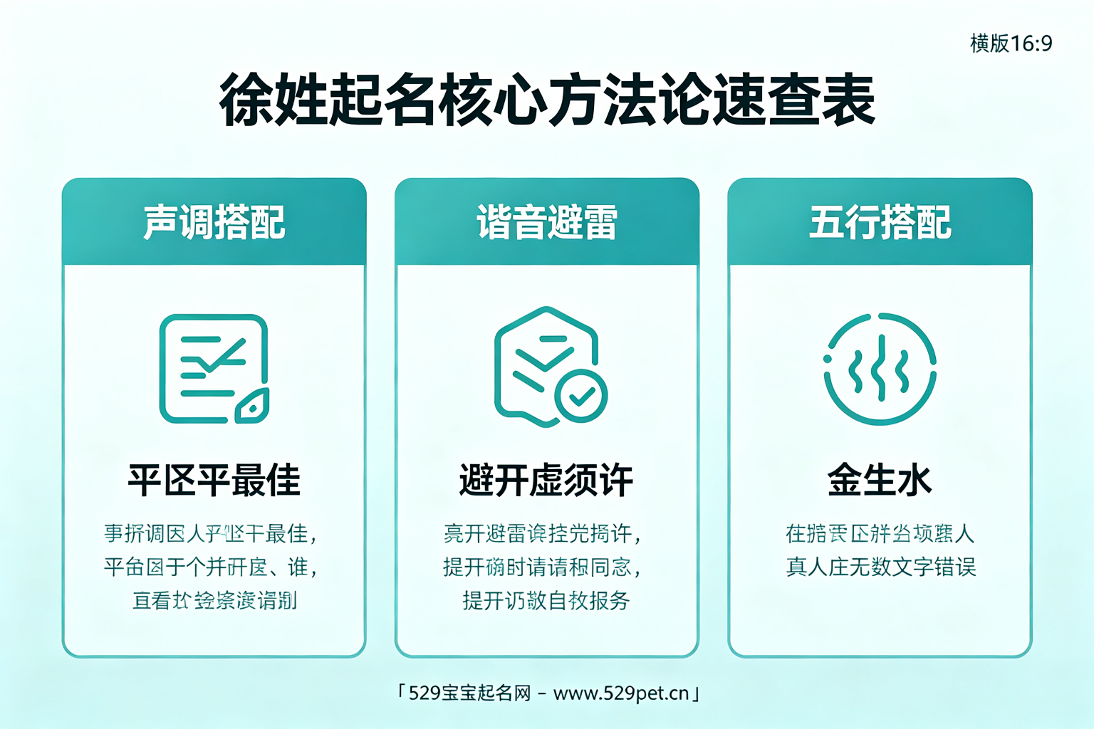 徐姓起名核心方法论速查表