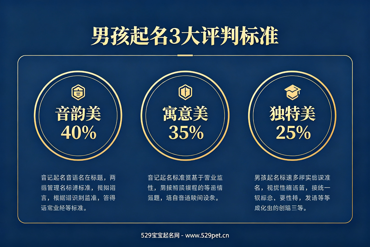 男孩起名3大评判标准速查表