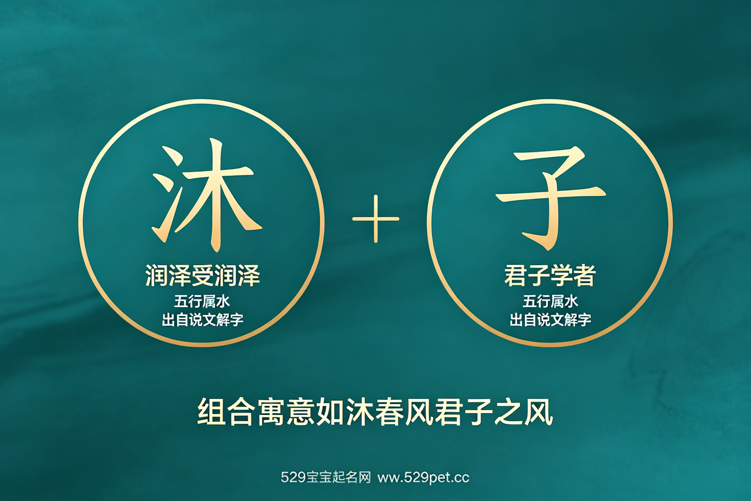 沐字与子字字义解析图