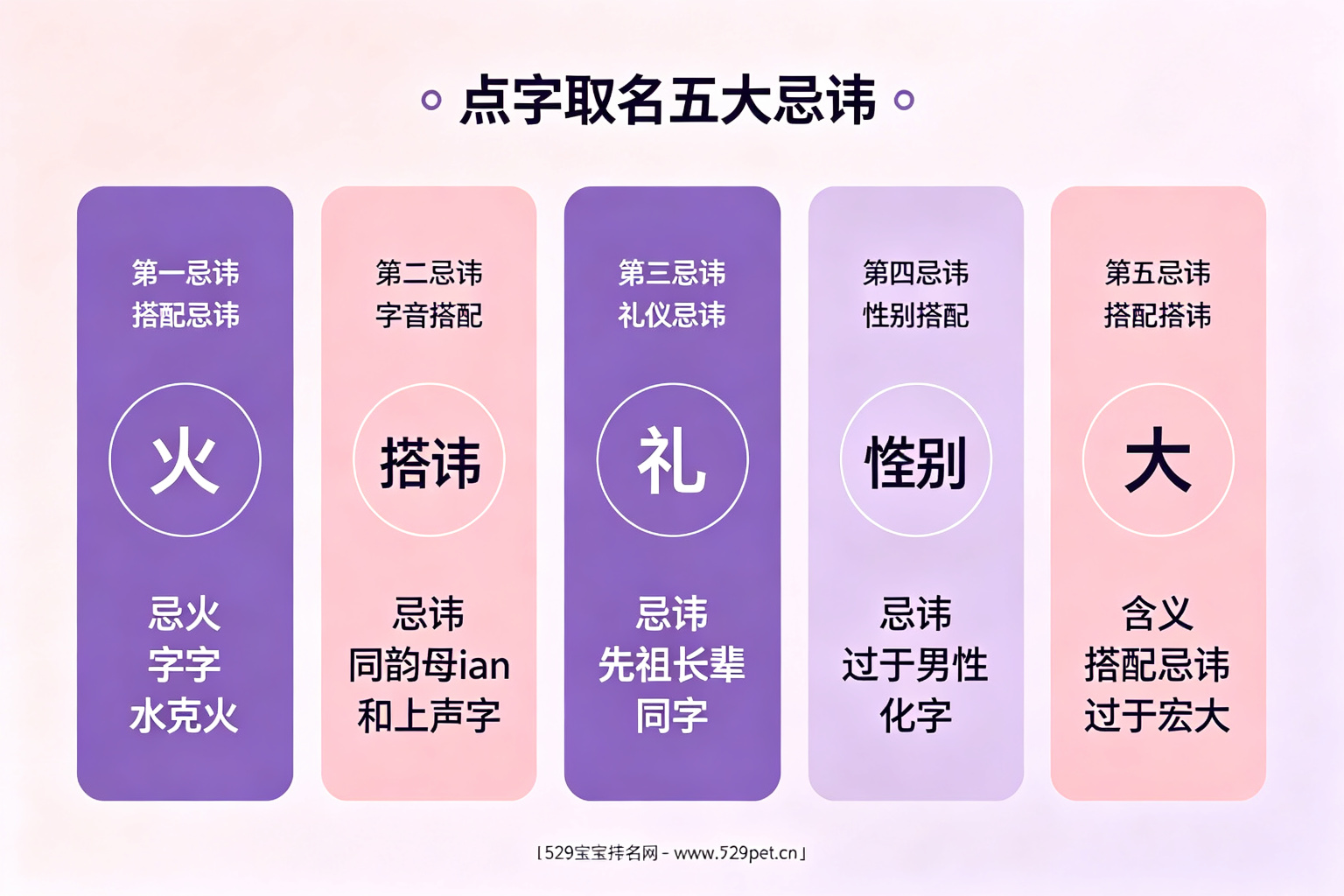 点字取名女孩三大公式图