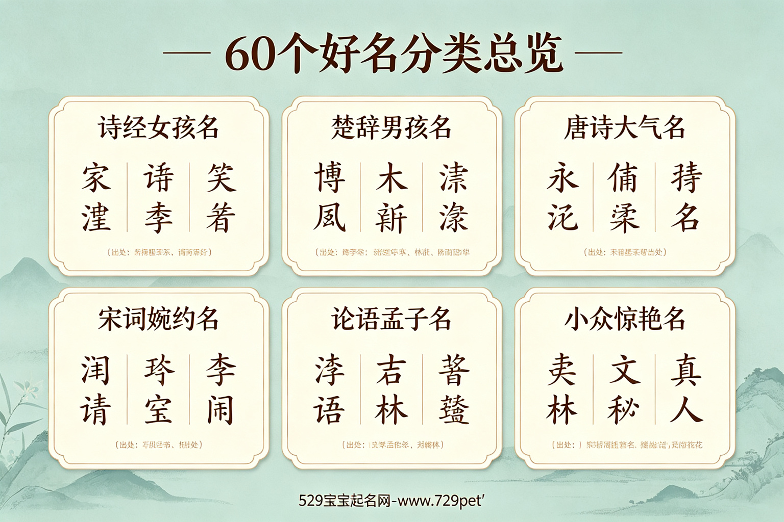 诗词起名60个好名分类总览:诗经女孩名、楚辞男孩名、唐诗大气名、宋词婉约名、论语孟子名、小众惊艳名