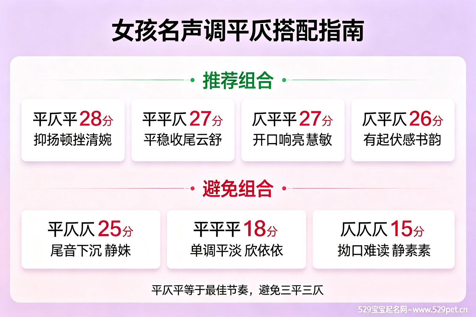女孩名声调平仄搭配指南