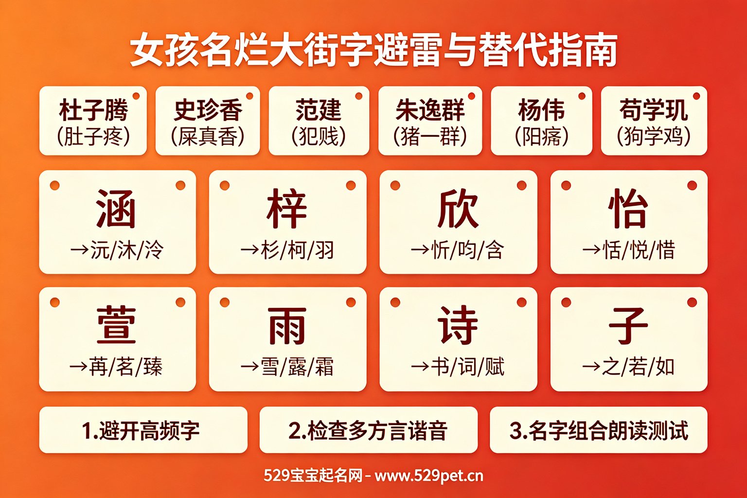 女孩名烂大街字避雷与替代指南