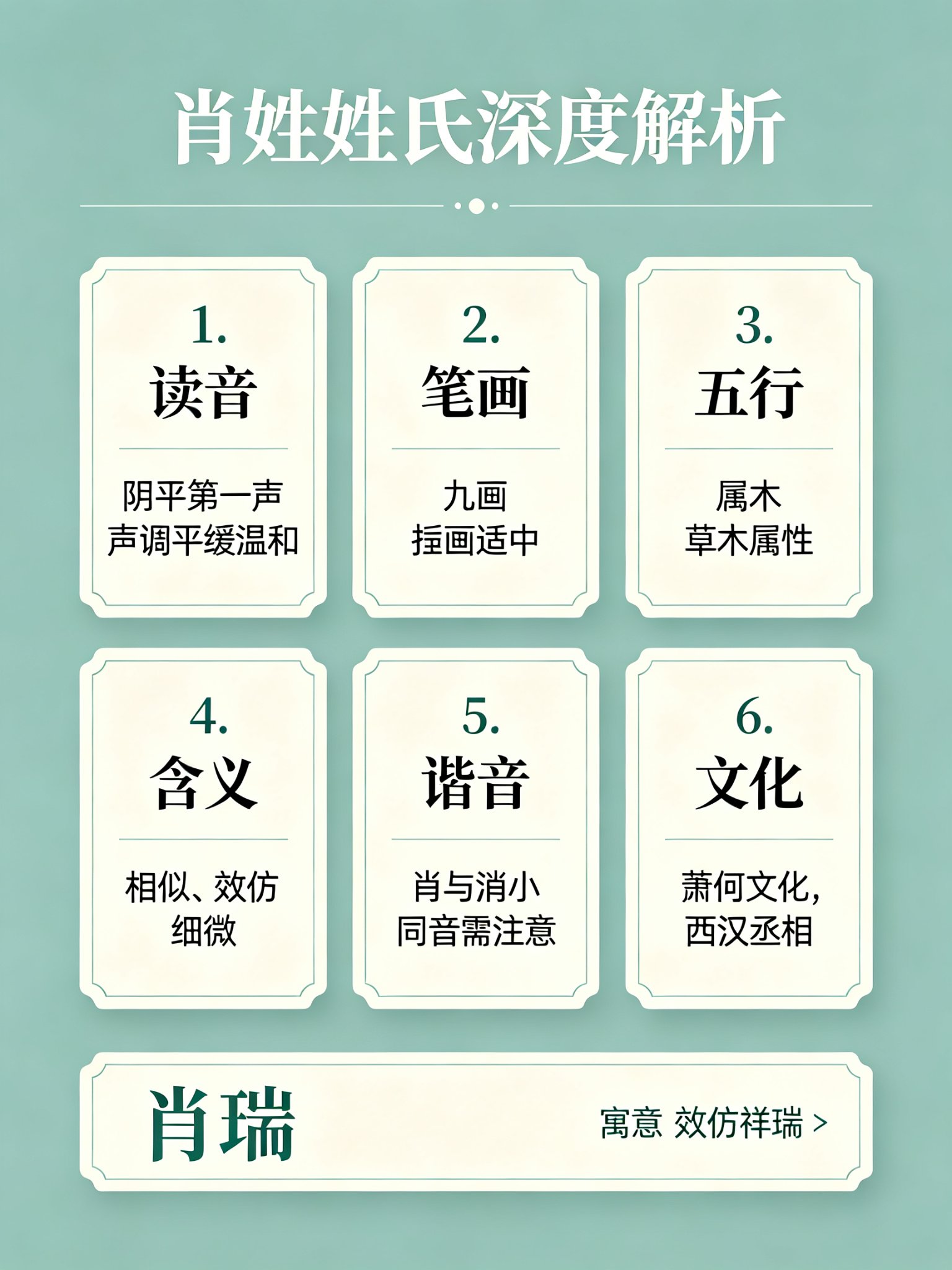 肖姓姓氏深度解析