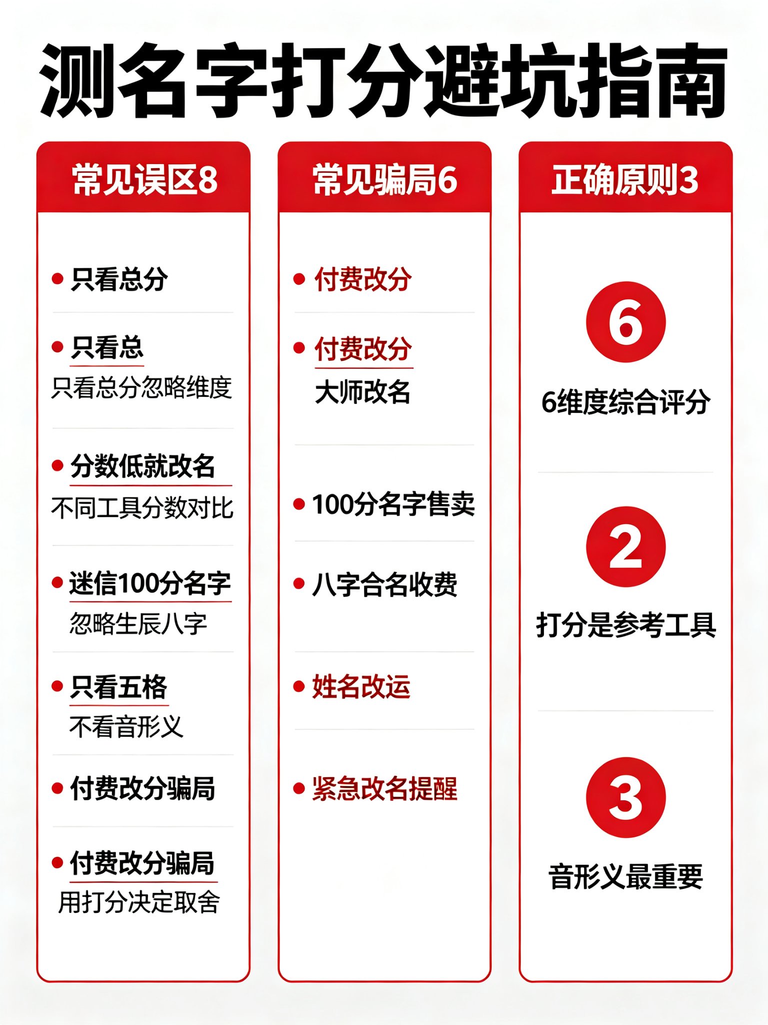 测名字打分避坑指南