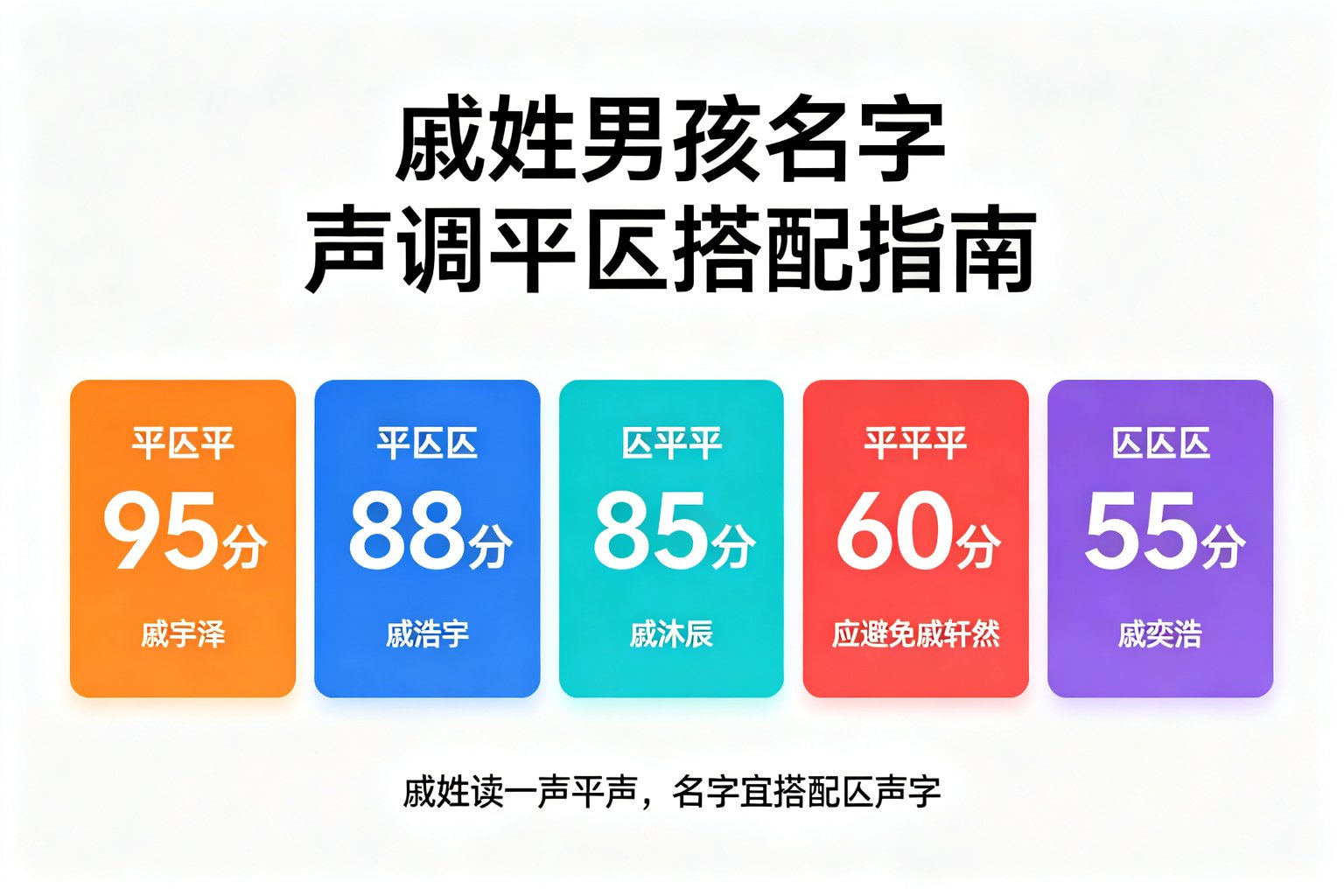 戚姓男孩名字声调平仄搭配指南