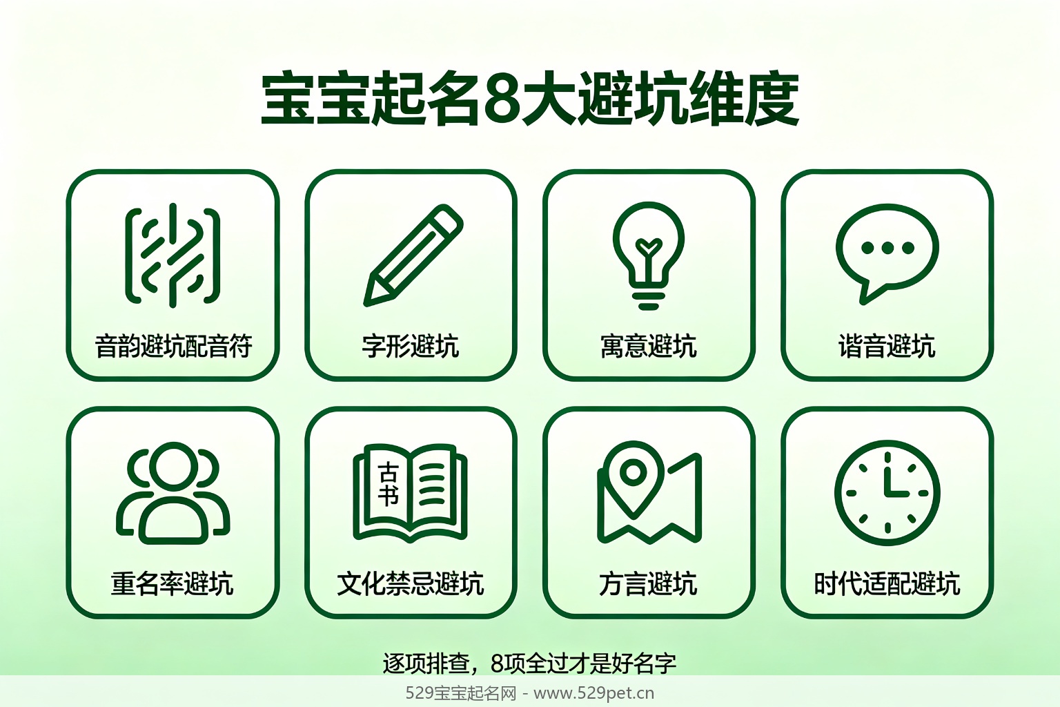宝宝起名8大避坑维度