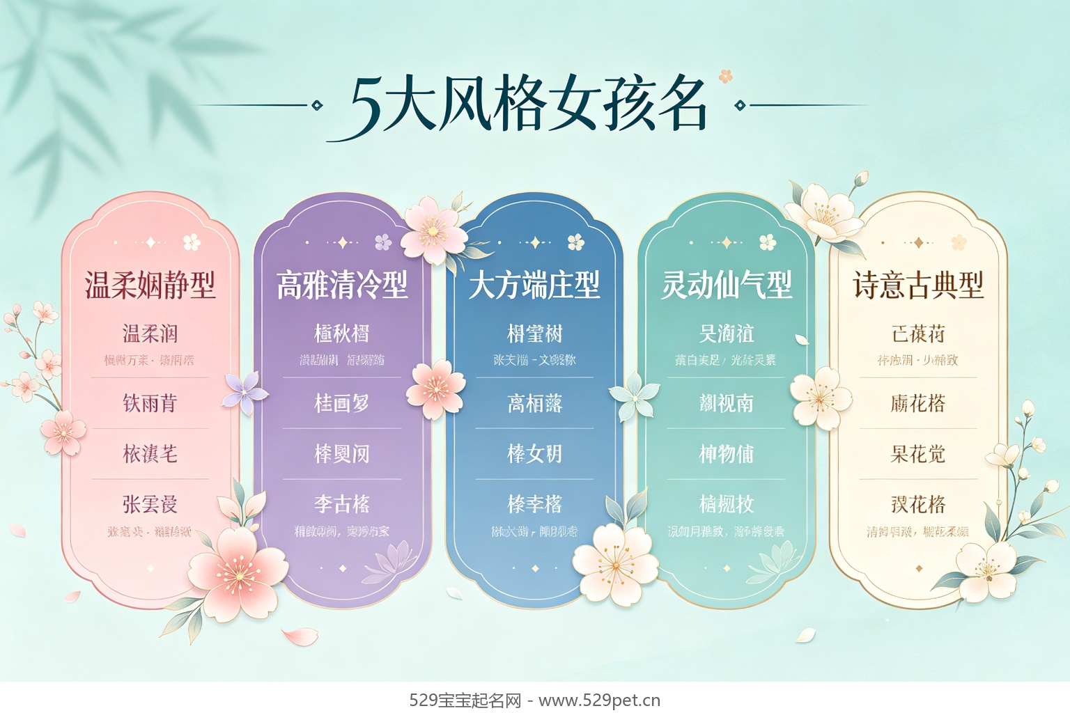5大风格女孩名