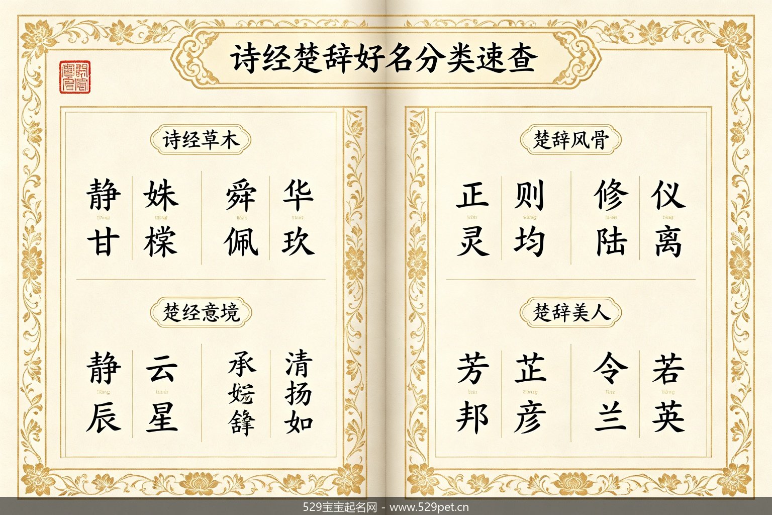 诗经楚辞好名分类速查