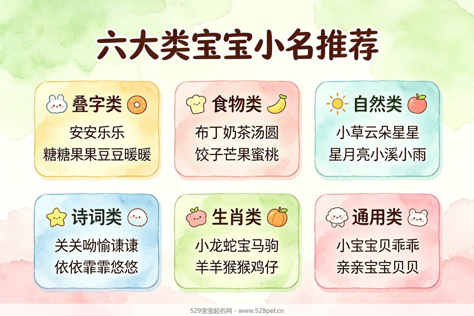 六大类宝宝小名推荐
