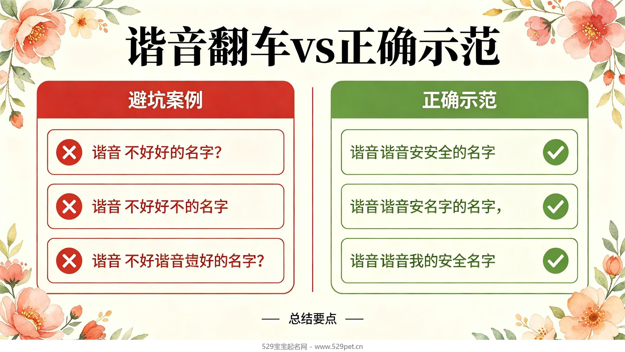 谐音翻车vs正确示范对比