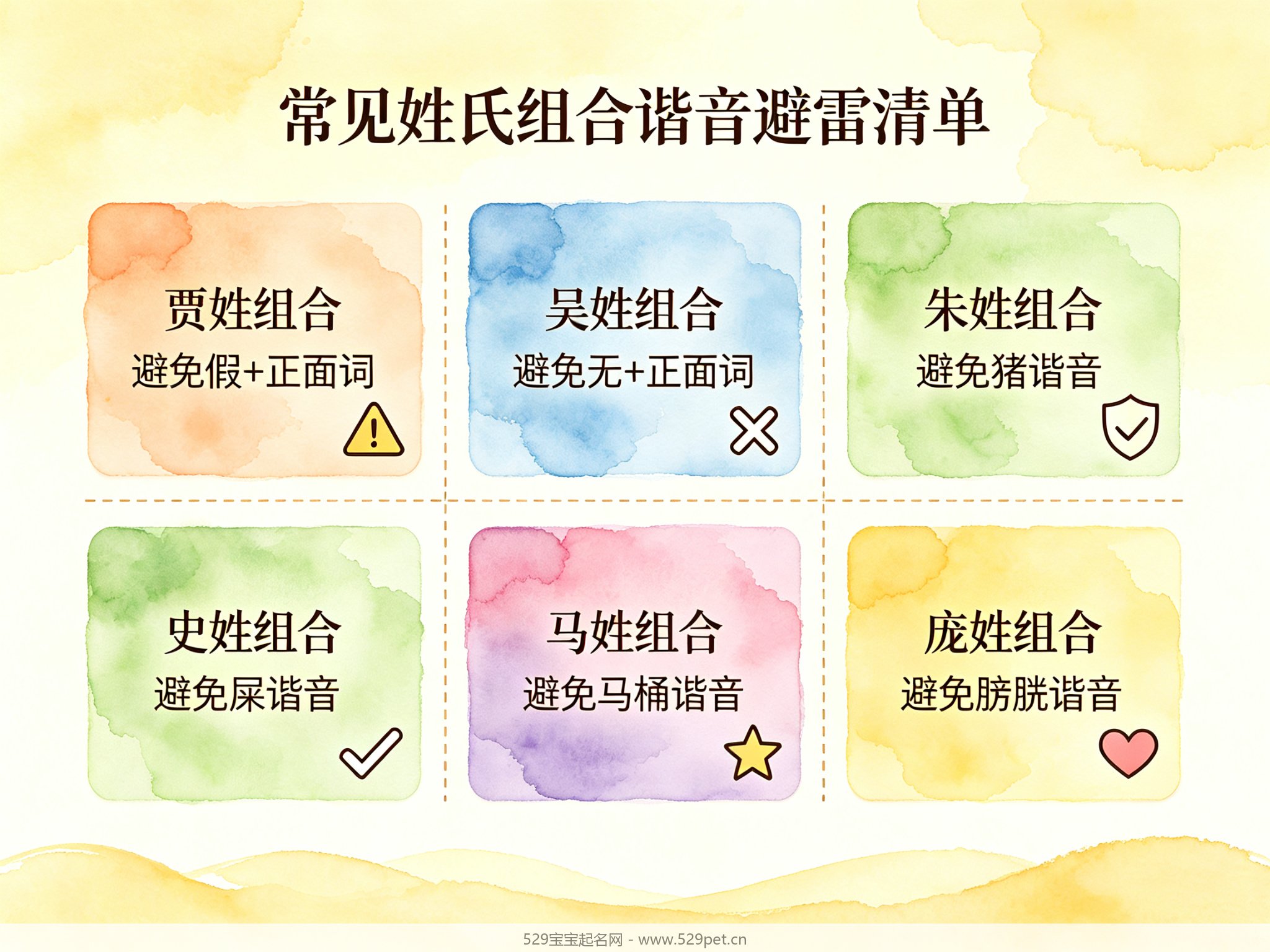 常见姓氏组合谐音避雷清单