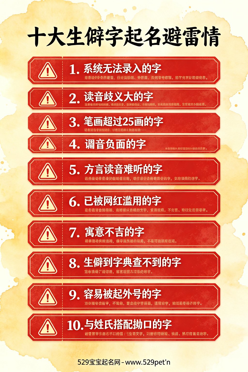 十大生僻字起名避雷清单