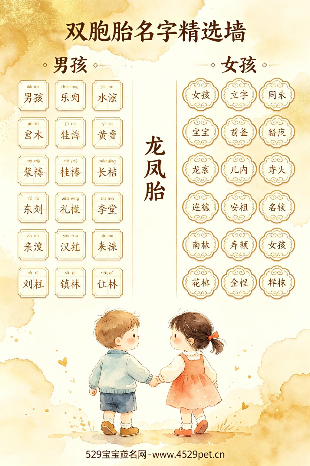 60组双胞胎好名精选墙