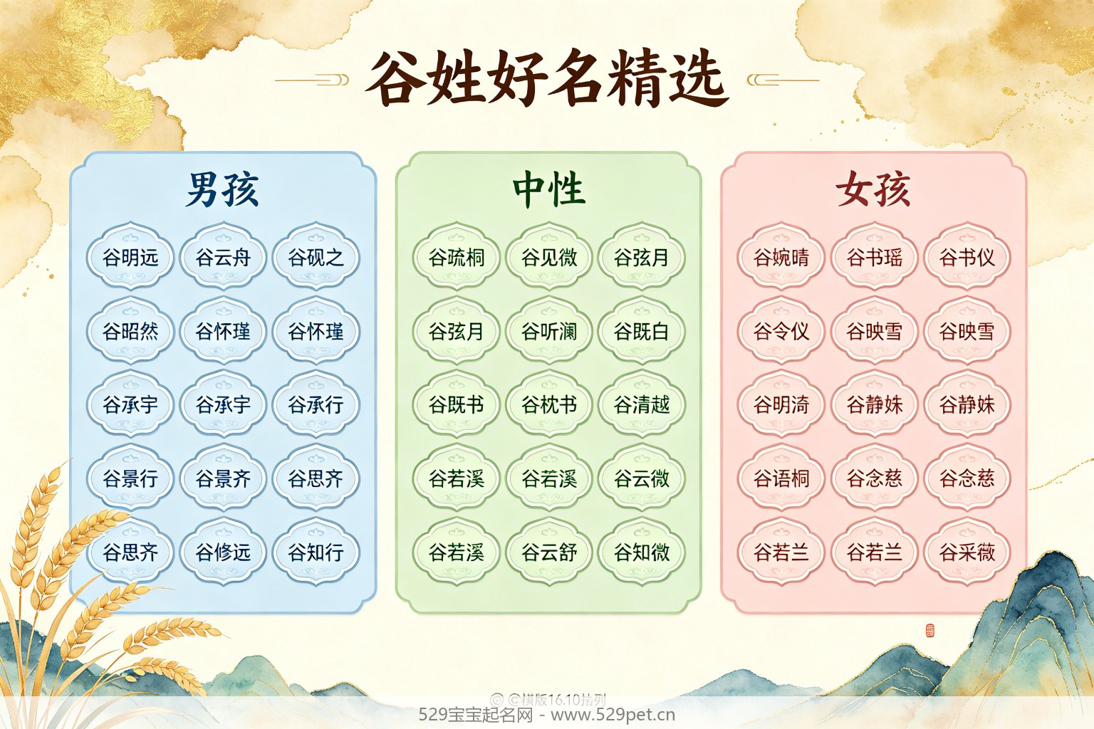 谷姓好名精选