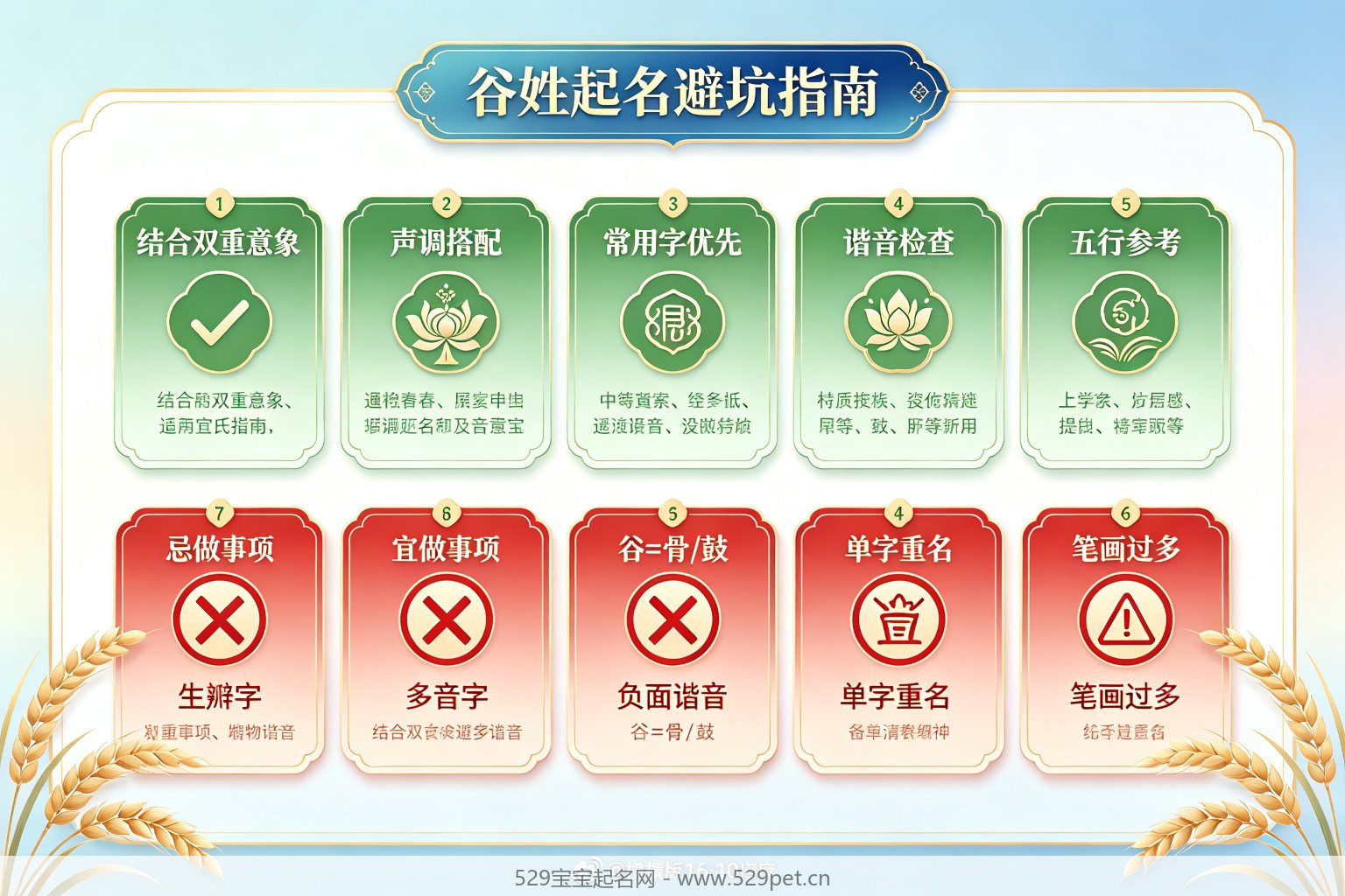 谷姓起名避坑指南