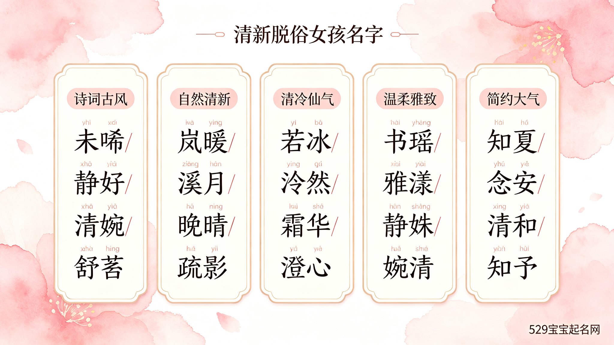 5类出处清新脱俗女孩名字分类推荐