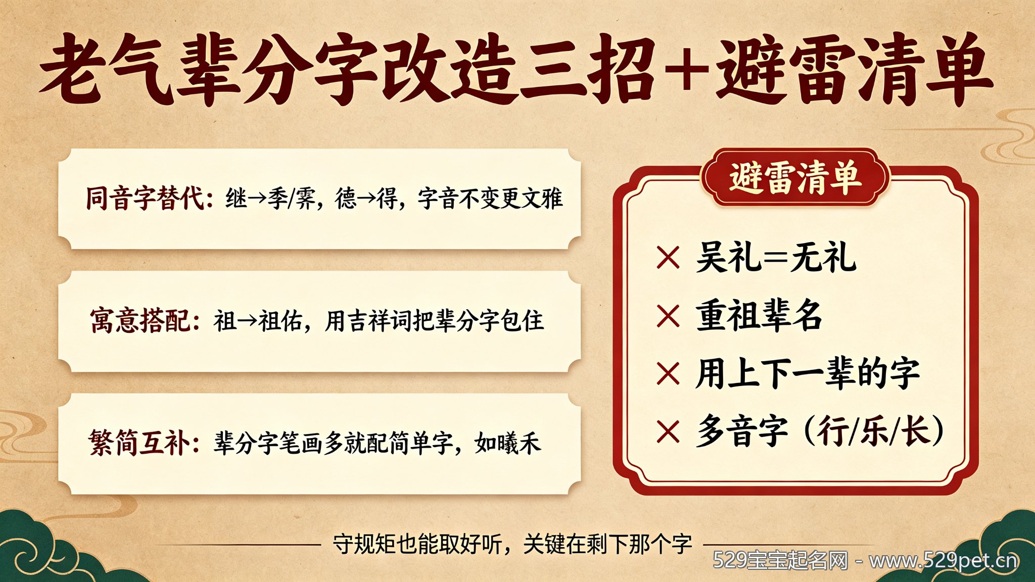 老气辈分字改造三招与谐音重字避雷清单