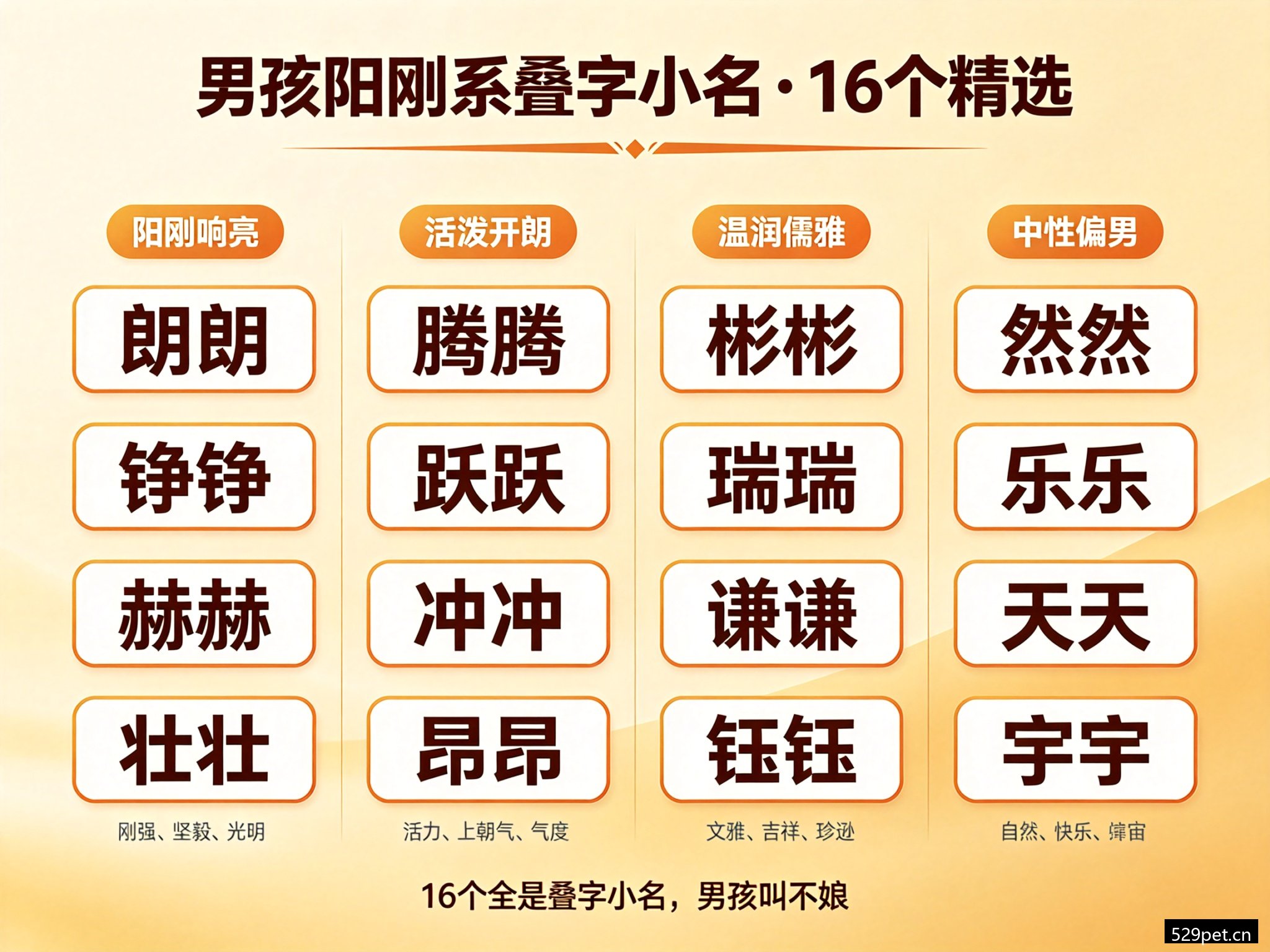 男孩阳刚系叠字小名16个精选