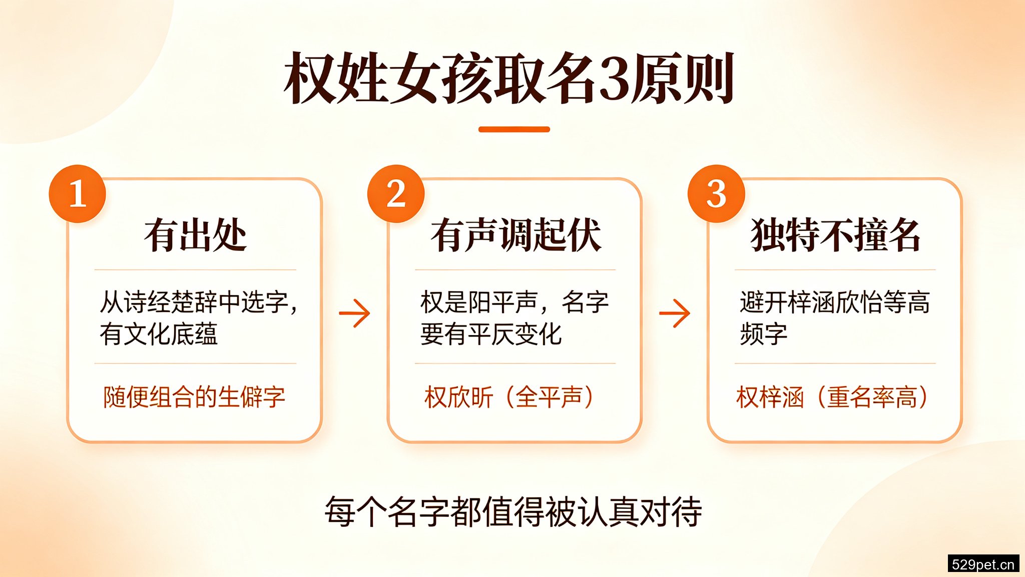 权姓女孩取名3原则